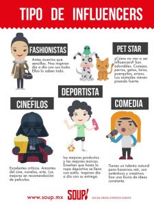 Sin categoría